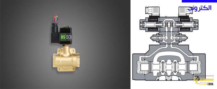 آشنایی مختصر با شیر برقی ها در الکترونت